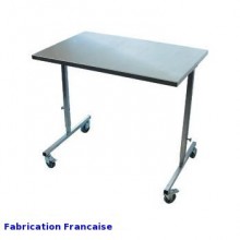 Table Transthoracique